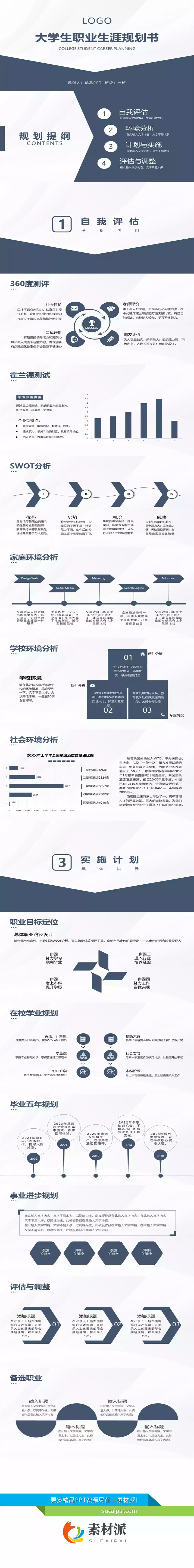 大学生职业生涯规划书PPT模板 - 第一PPT1
