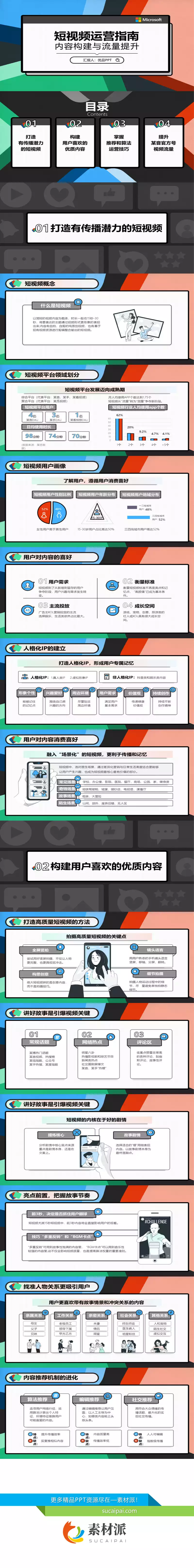 自媒体短视频运营指南PPT模板 - 第一PPT1