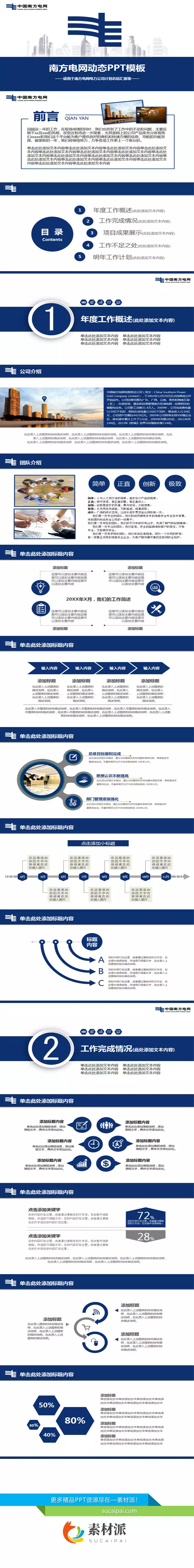 南方电网工作汇报PPT模板 - 第一PPT1