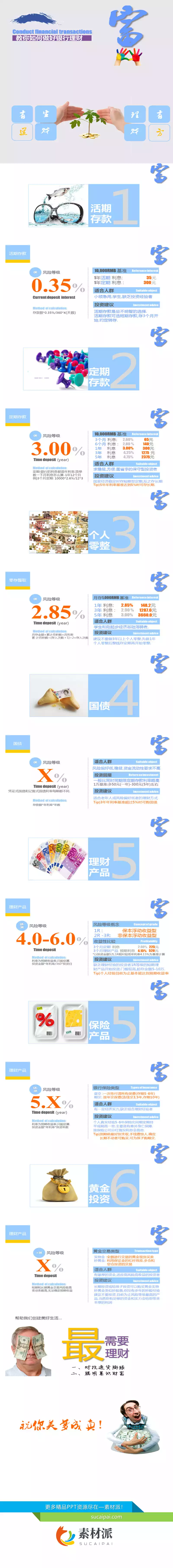 个人投资理财方法介绍PPT - 第一PPT1