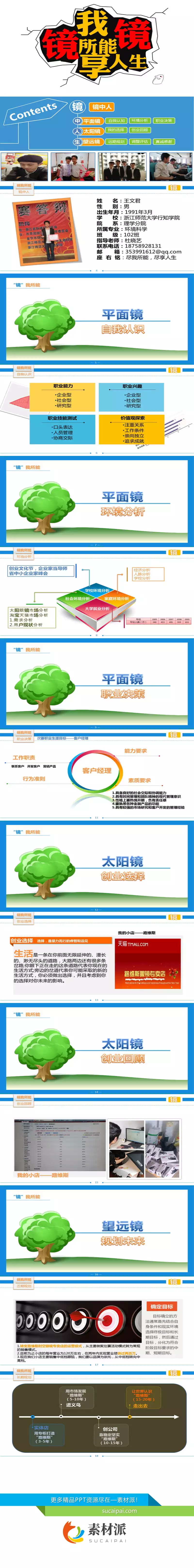 精美动态职业规划PPT模板 - 第一PPT1