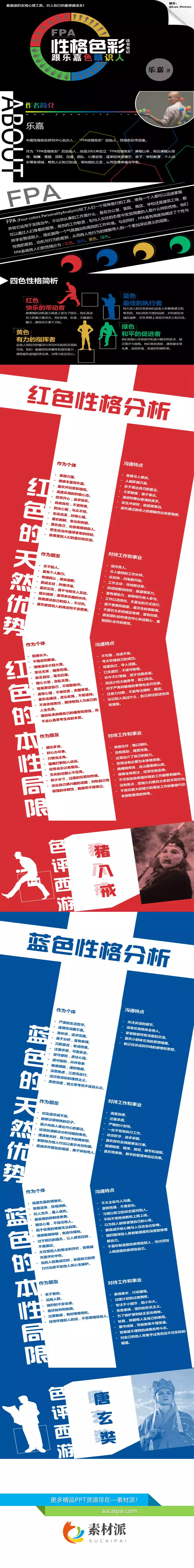 性格色彩分析读书笔记PPT - 第一PPT1