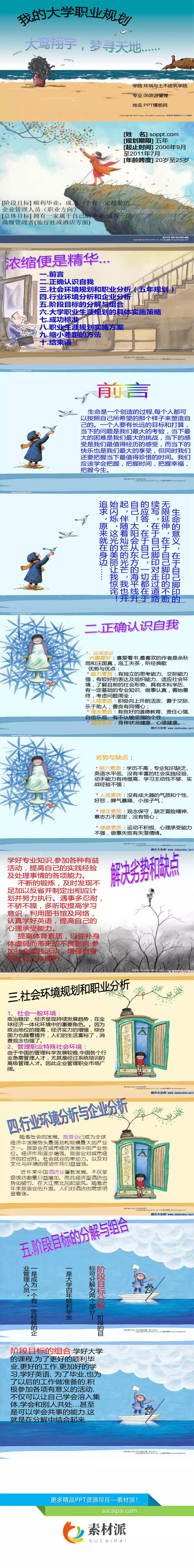 大学生职业生涯规划PPT - 第一PPT1