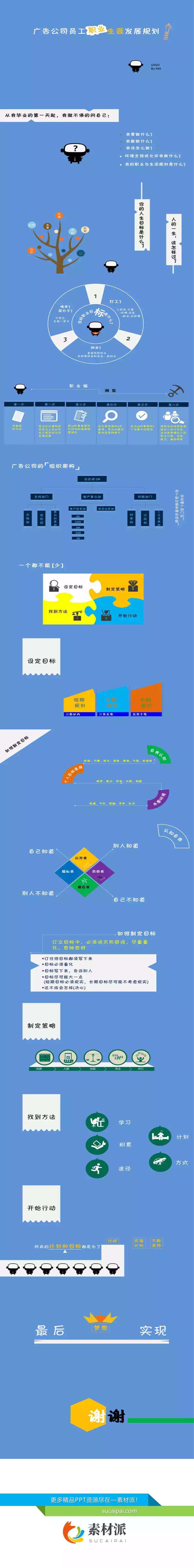 小清新职业发展规划幻灯片 - 第一PPT1