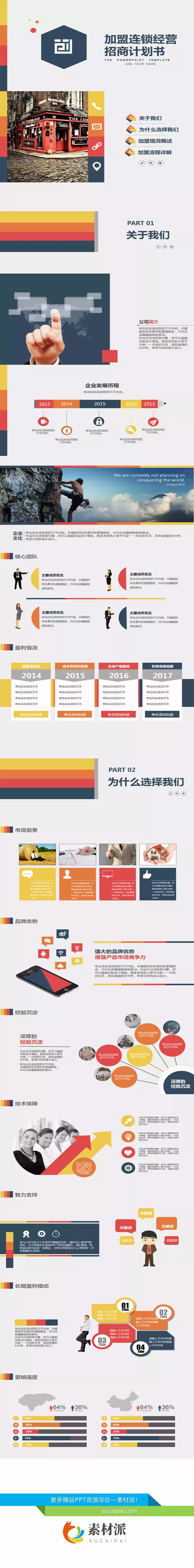加盟连锁经营招商PPT模板 - 第一PPT1