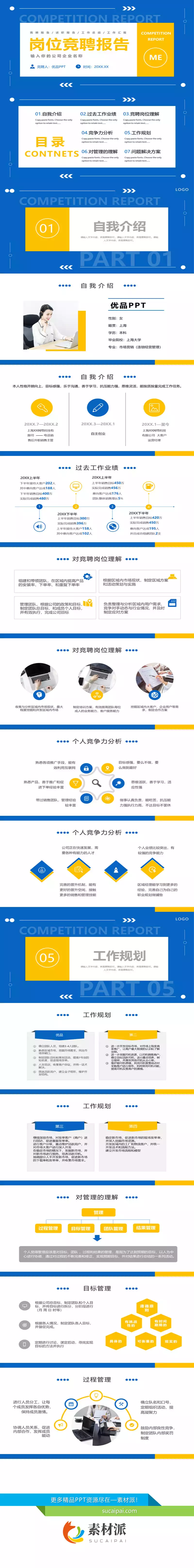 蓝黄岗位竞聘演讲稿PPT模板 - 第一PPT1