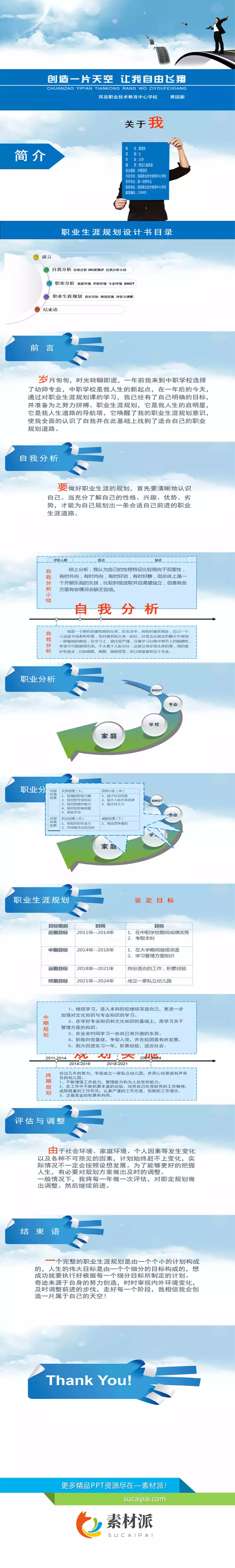 职业生涯规划PPT模板 - 第一PPT1