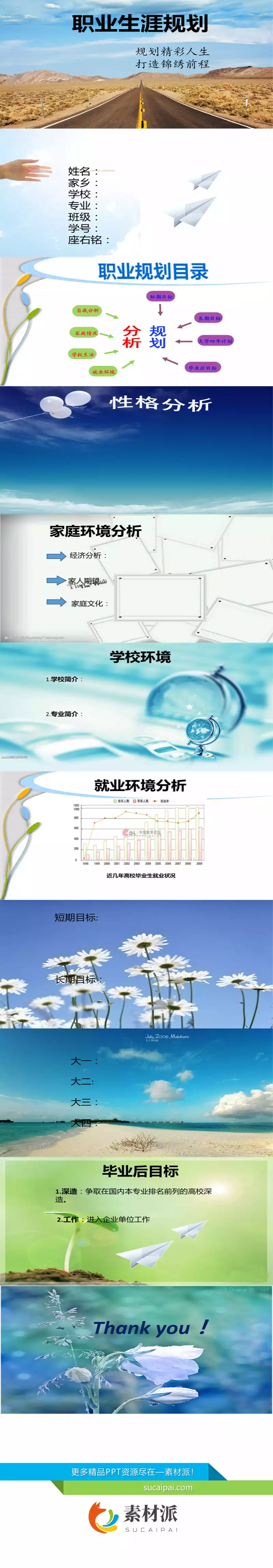 大学生职业规划幻灯片模板 - 第一PPT1
