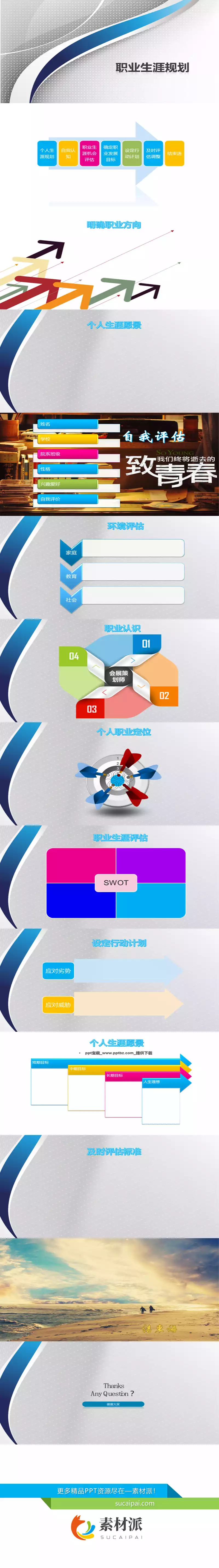 个人职业发展规划PPT模板 - 第一PPT1