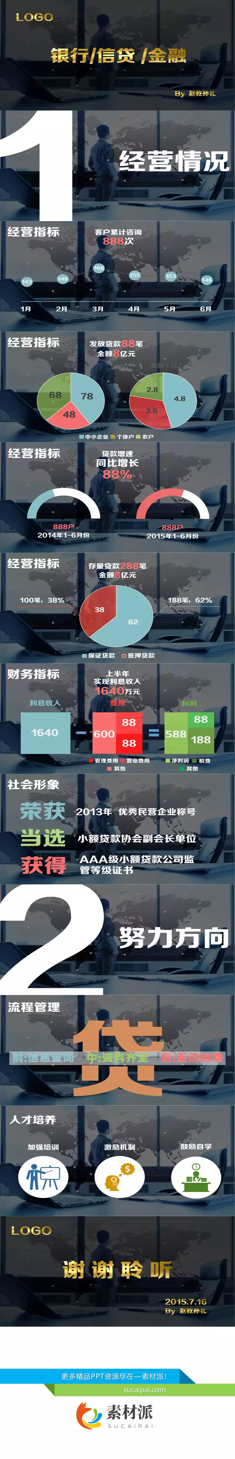 全球经济贸易幻灯片模板 - 第一PPT1