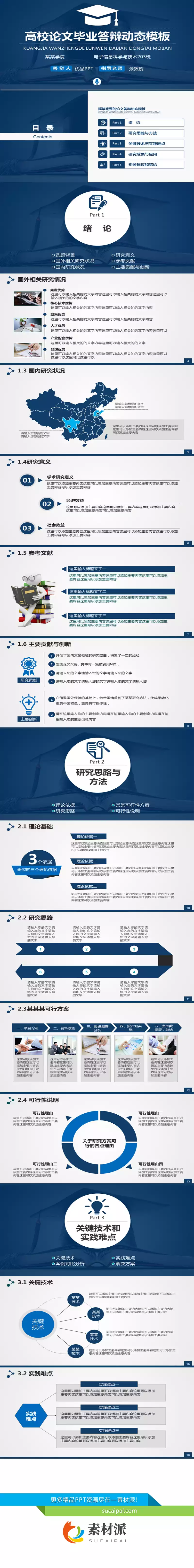 学位帽毕业论文答辩PPT模板 - 第一PPT1