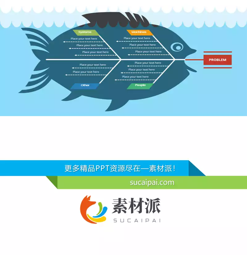 原因因素分析鱼骨图PPT素材 - 第一PPT1