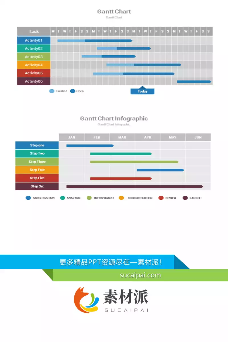 工作项目进度PPT甘特图 - 第一PPT1