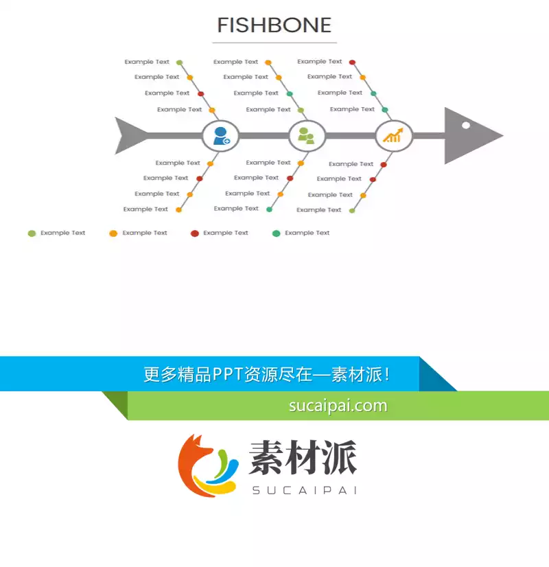 简约项目罗列PPT鱼刺图模板 - 第一PPT1