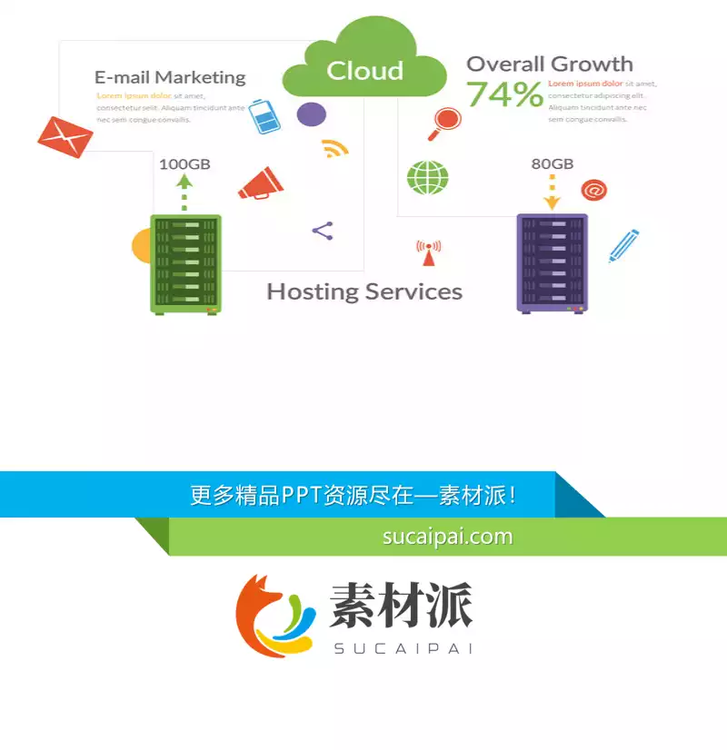 云端云科技服务器主机PPT图形 - 第一PPT1