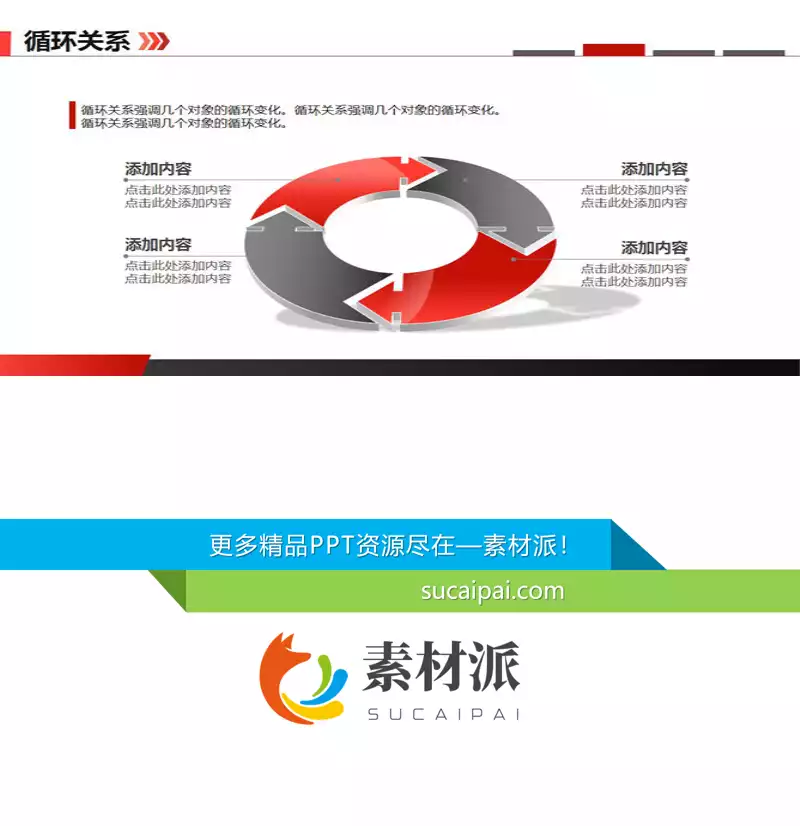 四项圆环循环关系PPT模板 - 第一PPT1