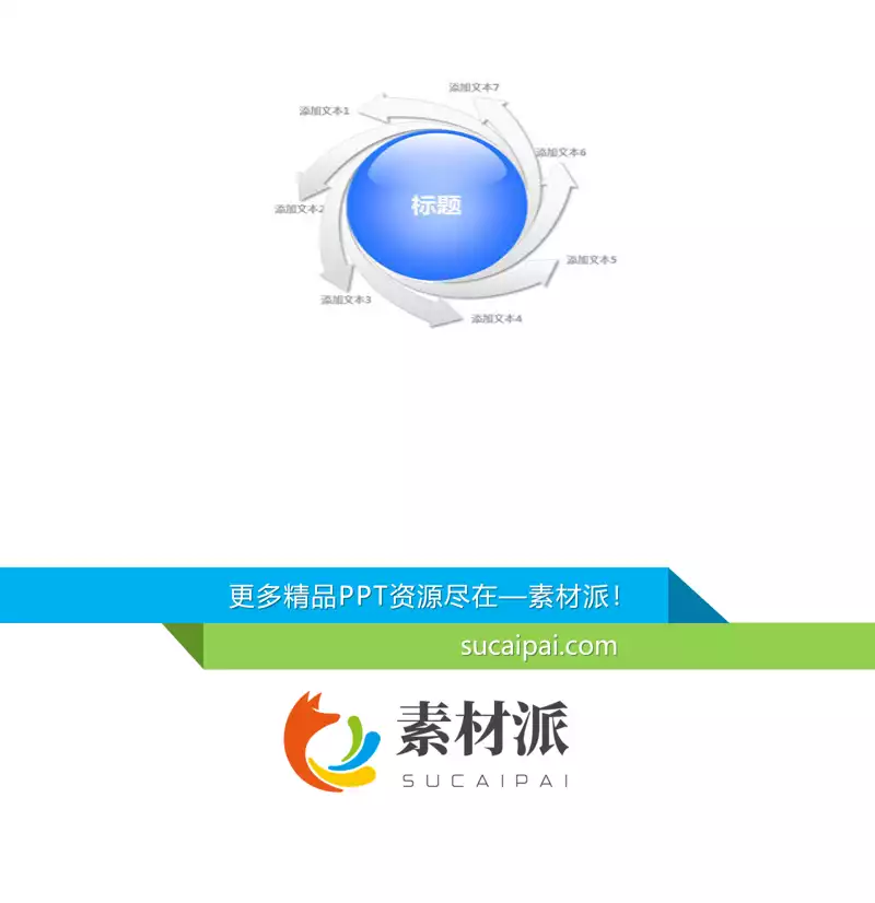 旋转箭头扩散关系PPT模板 - 第一PPT1