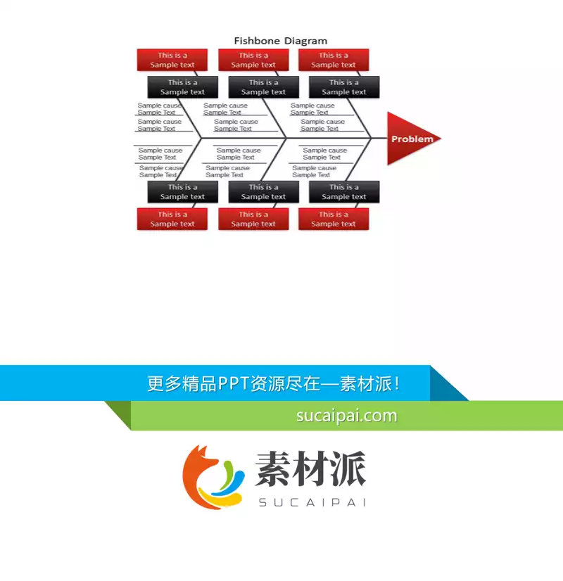 详细的鱼骨图PPT模板 - 第一PPT1