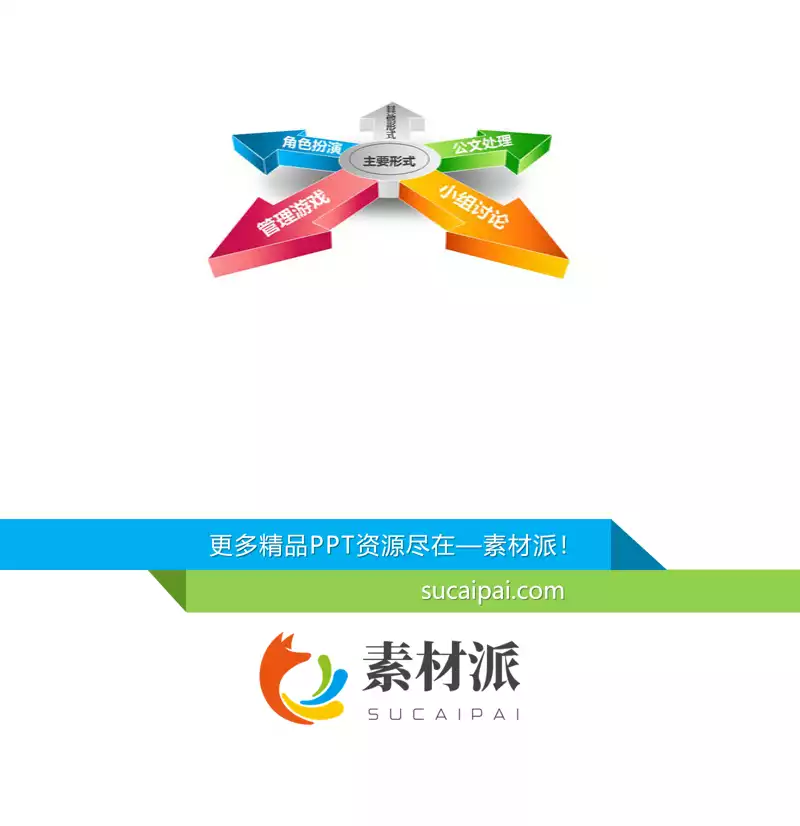 立体水晶扩散关系PPT图表 - 第一PPT1