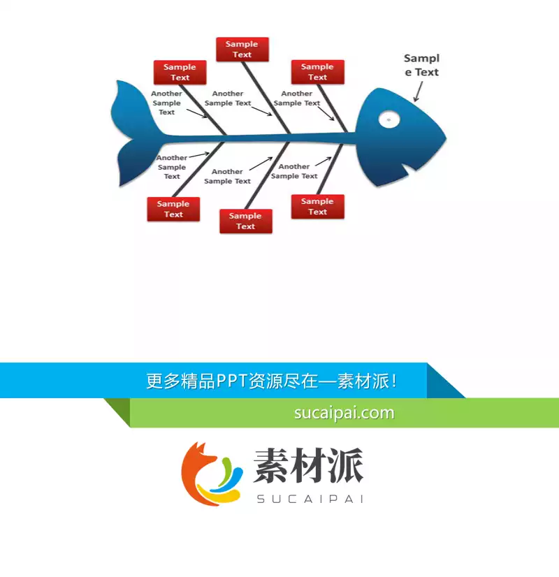 精美鱼骨结构图PPT素材 - 第一PPT1