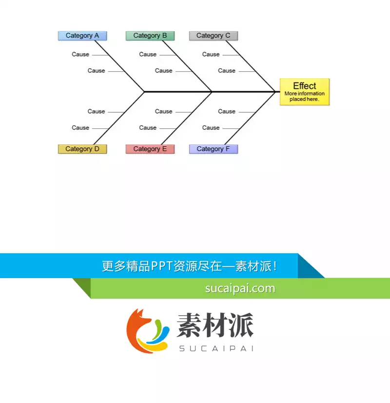 简洁鱼骨结构分析图PPT模板 - 第一PPT1