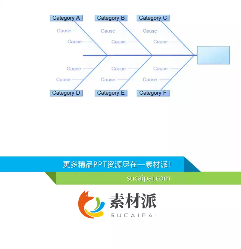 简洁的鱼骨图PPT模板素材 - 第一PPT1