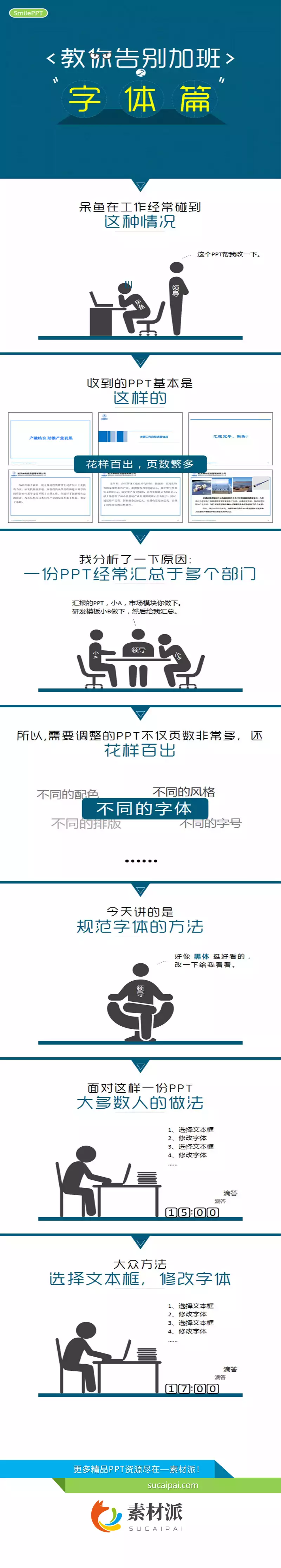 教你告别加班字体篇PPT教程 - 第一PPT1
