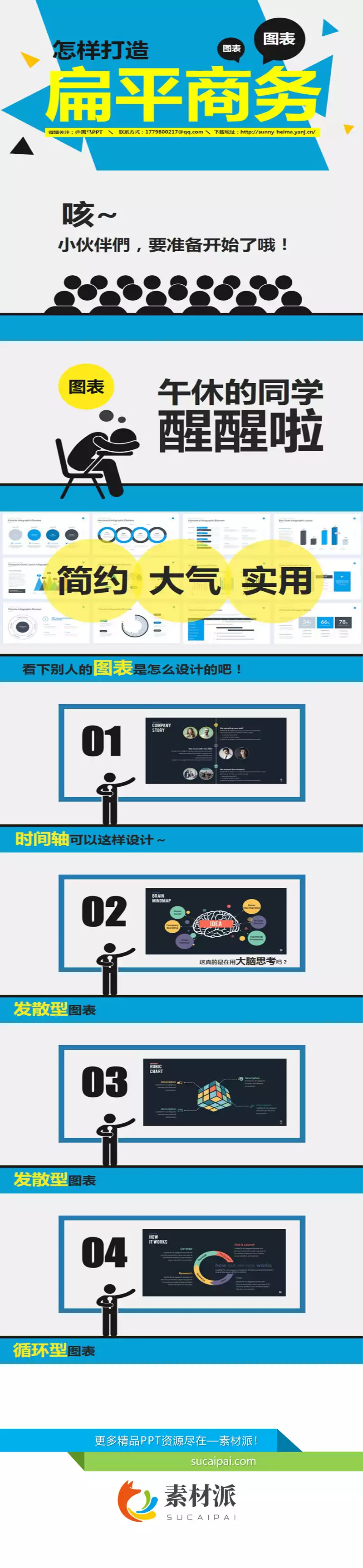 怎样打造扁平化商务PPT图表 - 第一PPT1