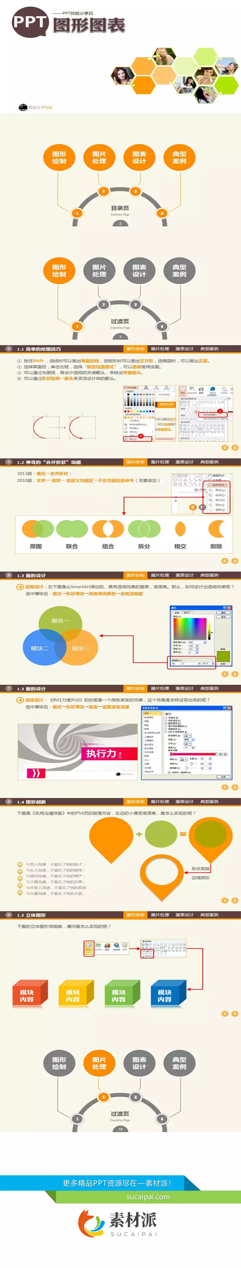 布衣公子PPT图形图表制作教程 - 第一PPT1