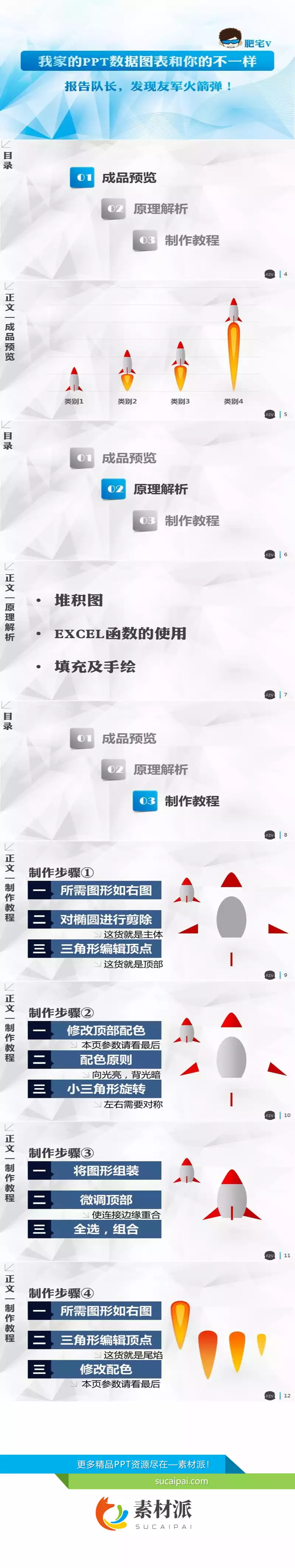 火箭样式柱形图制作教程 - 第一PPT1