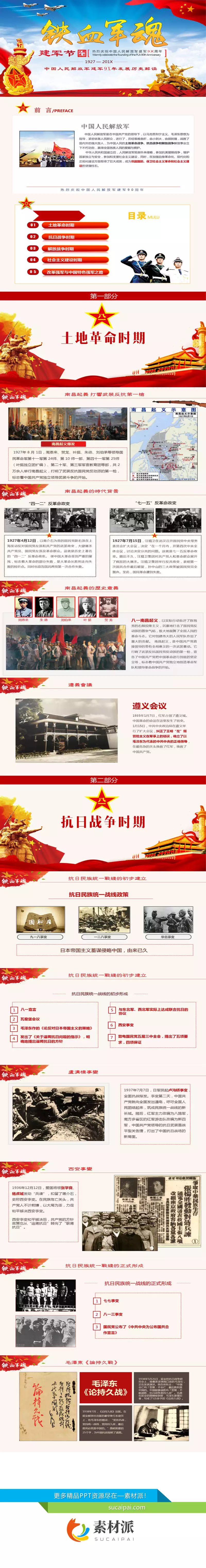 建军节建军历史介绍PPT模板 - 第一PPT1