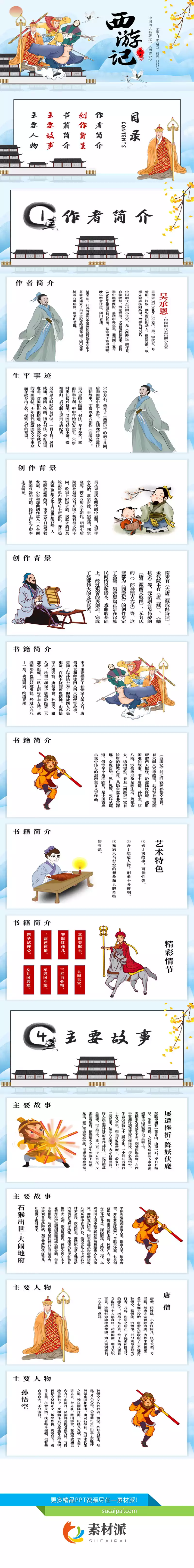 四大名著之西游记介绍PPT课件2 - 第一PPT1
