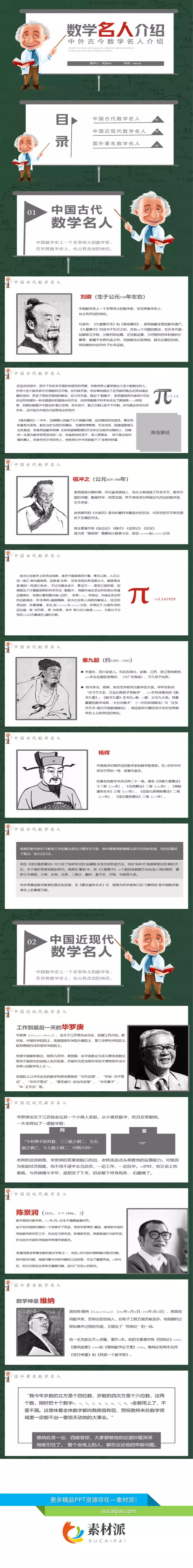 数学名人介绍PPT课件模板 - 第一PPT1