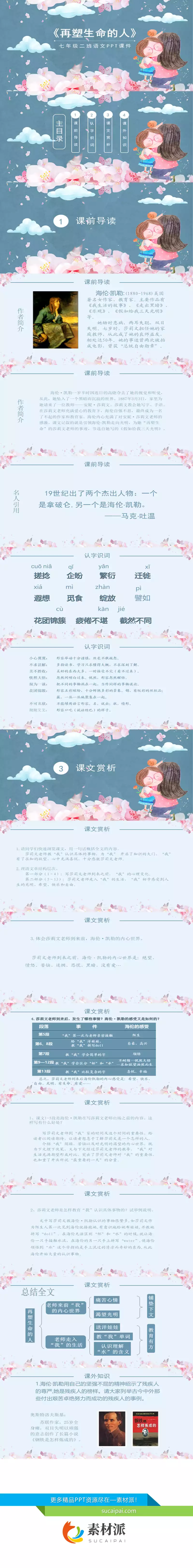再塑生命的人PPT课件1 - 第一PPT1